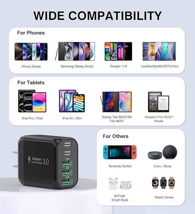 [2-Pack]50W USB C Wall Charger Block, 5-Port C Charger Fast Charging Block PD Power Adapter +QC 3.0 Multiport Type C Box Brick Cube USB A Wall Plug for iPhone 16/15/14/13 Pro Max,Samsung Galaxy(Black)