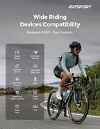 iGPSPORT BSC200S GPS Bike Computer, Wireless Route Navigation 2.4'' Screen Bluetooth ANT+ Cycle Computer IPX7 Waterproof