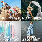 Dock & Bay Customized Beach Towel - Quick Dry, Sand Free - Compact, Lightweight - 100% Recycled - Includes Bag - Essential - Lagoon Blue - Large