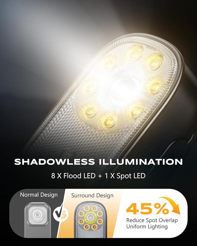 500LM Ultra Bright Running Lights for Runners, 10 Modes Mini EDC Flashlight with Spot & Flood Light, IP65 Waterproof Rechargeable Small Clip on Flashlight for Camping, Hiking, Jogging, Work