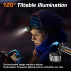 EverBrite Rechargeable LED Headlamp, Only 1.59 OZ Ultra-Light with Hat Clip, IP67 Waterproof, White/Red/Green Light, 7 Modes for Camping, Running and Backpacking-Grey