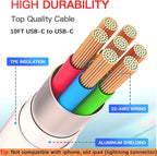 iPhone 17 Chrager, iPad Pro Chrager, iPad Chrage Fast Charging for iPad 10th 11th A16/iPad Pro Air 13/12.9/11/iPad Mini 6th/7th A17 Pro/iPhone 17 16 15 Pro Max,20W Block & 10ft USB C Cable,3Pack White