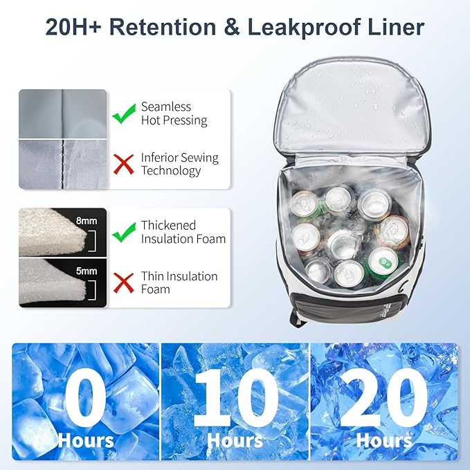 Backpack Cooler Insulated Leak Proof 33/49 Cans, 2 Insulated Compartments Thermal Bag, Portable Lightweight Beach Travel Camping Lunch Backpack for Men and Women