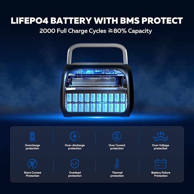 Portable Power Station with 100W Solar Panel, 345Wh LiFePO4 Battery Solar Generator with 500W AC Output for Camping RVs Travel Home Use