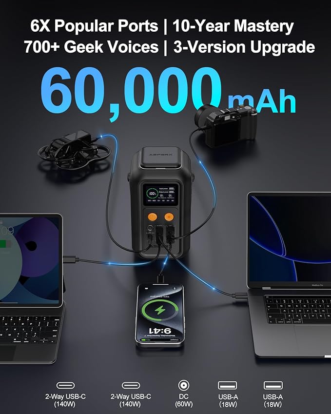 AsperX Portable Power Station, 192Wh LiFePO4 Battery with 200W Output, Dual 140W PD3.1 Fast Charging, Smart Display, 60,000mAh DC Laptop Power Bank Station for Outdoor Travel, Camping, Home, Emergency