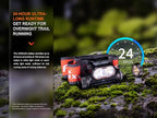 Fenix HM65R-T V2.0 Running Headlamp, 1600 Lumen White Light and Warm White Dual Beams, USB-C Rechargeable, Lightweight Long Runtime for Trail Running, with Organizer (Nebula)