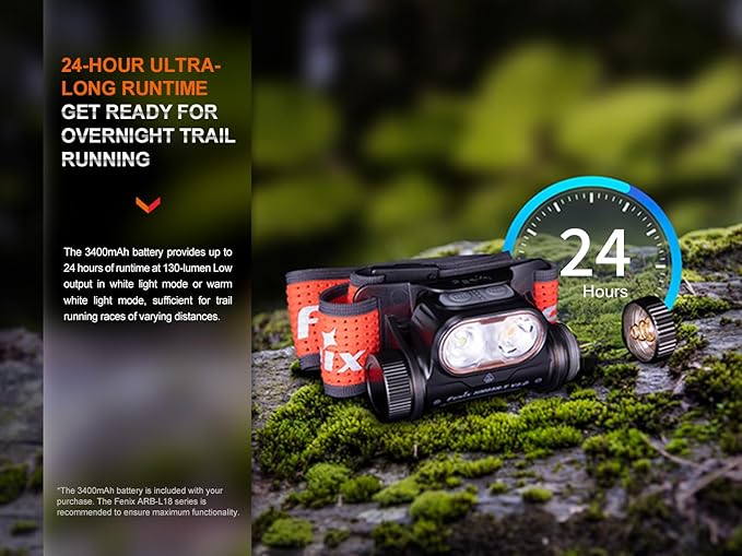 Fenix HM65R-T V2.0 Running Headlamp, 1600 Lumen White Light and Warm White Dual Beams, USB-C Rechargeable, Lightweight Long Runtime for Trail Running, with Organizer (Nebula)