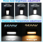 Work Light, Portable LED Work Lights, 7000mAh Rechargeable Camping Lights,1200 Lumens Magnetic Work Light for Job Site,Emergency and Camping (Black)
