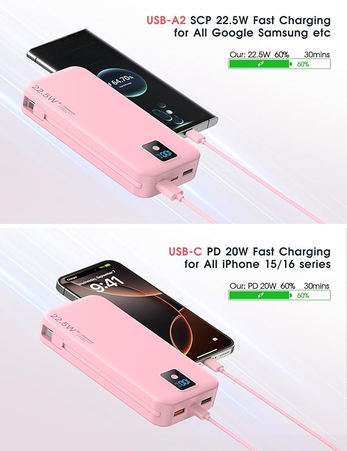 Portable Charger, 20000mAh 22.5W Fast Charging Power Bank with Built-in Cables & Wall Plug, Travel Essential Battery Pack with LED Display, USB C Battery Phone Charger for iPhone, iPad, Samsung Pink
