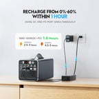 300W Portable Power Station, 299.7Wh Power Bank with AC Outlet, Dual Way 65W PD/USB-C Port, Laptop Charger Battery Pack Power Supply, Solar Generator for Camping Home Emergency