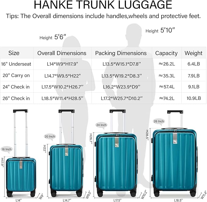 Hanke 20 Inch Carry On Luggage with Wheels PC Hard Shell Suitcase Top Opening Aluminum Frame Tsa Luggage Suitcases for Travel Woman Men Christmas Gifts for Birthday，Caribbean Blue.