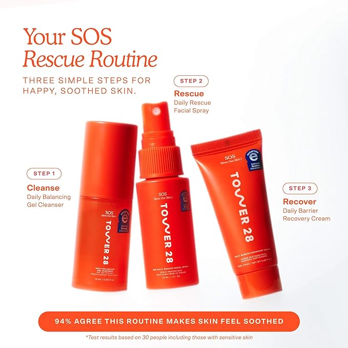 Tower 28 SOS Skincare Minis Travel Kit - Mini SOS Facial Spray, Barrier Recovery Face Cream, + Gel Cleanser - Facial Skin Care Products for Sensitive Skin - TSA Approved Travel + Gift Set (3 Count)