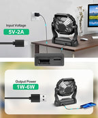 CONBOLA Solar Fans for Outside,Camping Fan, Portable Fans Rechargeable 9-Inch Battery Powered (180Hrs) LED Lantern, USB C Battery Beach Fan.