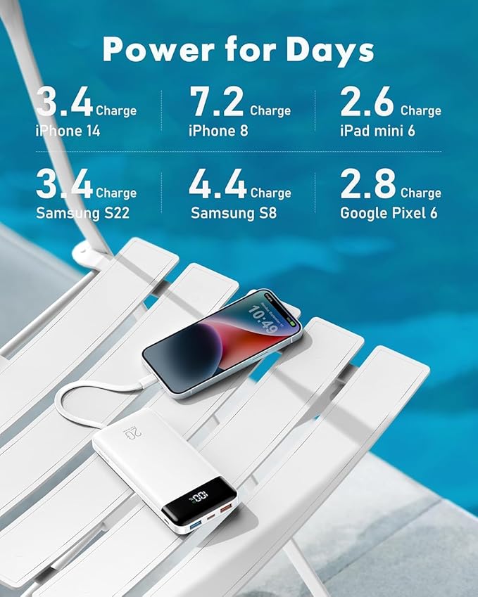 charmast 20000mAh Portable Charger with Built in Cables, 22.5W Travel Power Bank Fast Charging, USB C Cell Phone Battery Pack for iPhone 16/15/14/13/12/11 Series, iPad, Samsung, Android, Tablet