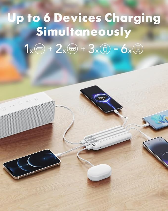 charmast 20000mAh Portable Charger with Built in Cables, 22.5W Travel Power Bank Fast Charging, USB C Cell Phone Battery Pack for iPhone 16/15/14/13/12/11 Series, iPad, Samsung, Android, Tablet