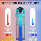 32oz Insulated Water Bottle with Straw Lid & Spout Lid & Paracord Handle, Stainless Steel Water Bottle Wide Mouth, Double Wall for Women Men Gym Fitness Outdoor