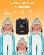 20PSI High-Pressure Electric SUP Pump, 12V Car-Powered Auto Shut-Off Air Pump, Ultra-Lightweight for Paddle Boards, Kayaks & Inflatables (12V DC 20PSI)