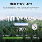 EF ECOFLOW Portable Power Station DELTA 2 Max, 2400W LFP Solar Generator, Full Charge in 1 Hr, 2048Wh Solar Powered Generator for Home Backup(Solar Panel Optional)