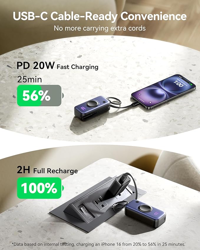 INIU Portable Charger, Pocket Size 5000mAh 20W PD Fast Charging Power Bank, with Built-in USB C Cable and Watch Charger, Keychain Battery Pack, Travel Charger for iPhone 17 16 15, Apple Watch, etc.