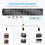 Ecosonique 300W Portable Solar Panel for Most Power Stations, Foldable & Lightweight Solar Suitcase with Kickstands, 40V MC4 & Multi-Output for Solar Generators, RVs, Camping, and Outdoor Use
