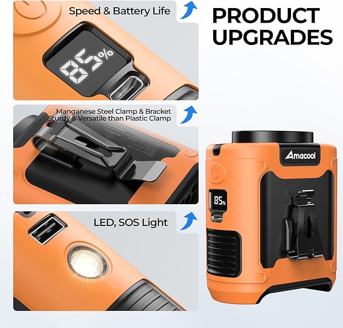 AMACOOL Portable Waist Fan Clip On, MAX 40H Work Time, 10000mAh Rechargeable Wearable Shirt Fan with Light, 16000RPM Powerful 5 Speed Belt Fans Personal Cooling Fans for Outdoor Jobsite Camping Travel