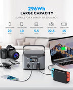 Portable Radio, AM FM Shortwave Radio, Gray, PEP-S300