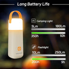 Camping Lantern, 350 Hours Running Time Rechargeable Lantern, 3200mAh Lantern Flashlight with 4 Modes, Waterproof Tent Light for Hiking, Emergency, Power Outages (Yellow 1PK)