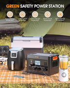 EBL Portable Power Station 2400W, 1843.2Wh Solar Generator LiFePO4 (LFP) Battery(4800W Surge), 2 Hours Fast AC Charging, 4 AC Outlets, 100W USB-C PD Output, 11-Port for Home Use, Outdoor Camping