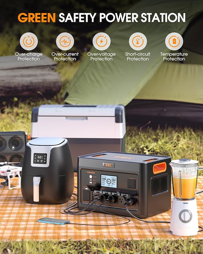 EBL Portable Power Station 2400W, 1843.2Wh Solar Generator LiFePO4 (LFP) Battery(4800W Surge), 2 Hours Fast AC Charging, 4 AC Outlets, 100W USB-C PD Output, 11-Port for Home Use, Outdoor Camping