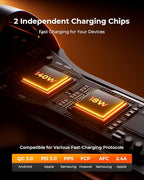 SUNDA 158W USB C Fast Car Charger, 2-Ports Type C Car Charger Adapter, Fast Charging PD3.1 PD140W/QC18W Phone Charger for iPhone17/16Pro/MacBook/iPad/Laptop/SamsungS25, Cigarette Lighter USB Charger