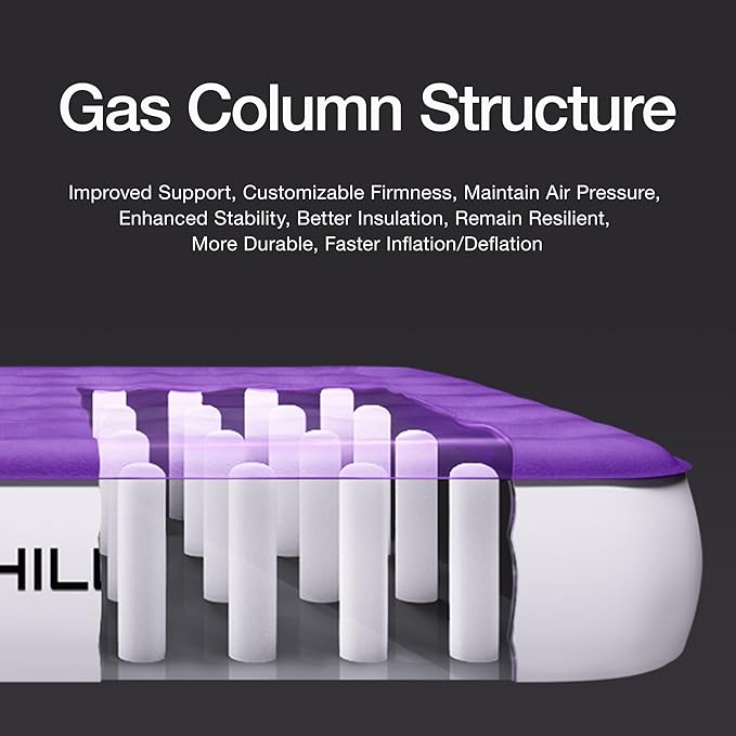 CHILLSUN Twin Air Mattress with Built-in Pump-2 Mins Quick Inflate/Deflate Double Height Blow Up Mattress for Camping,Home & Portable Travel - Adjustable Inflatable Mattresses,Durable Waterproof