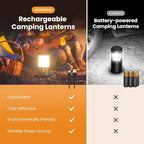 Camping Lantern,5000mAh Rechargeable Battery Emergency Lights for Power Outages,3 Colors,IPX4 Waterproof Portable Flashlight Camping Tent Light for Home or Hurricane Hiking,1 Pack