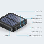 Solar Power Bank 12000mAh,Small Solar Charger Built in 4 Cables,USB C Input/Output,Dual Flashlight External Battery Portable Charger Power Bank for iPhone,Tablet,Samsung