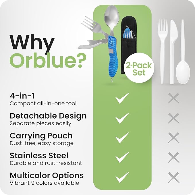 Orblue 4-in-1 Camping Eating Utensils, 2-Pack - Portable Spoon, Fork, Knife & Bottle Opener Combo Set - Stainless Steel Flatware with Detachable Fork - Travel, Backpacking Cutlery Multitool, Blue