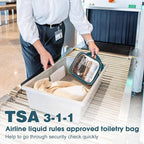 Wedama TSA Approved Toiletry Bag, 4 Pack Clear Makeup Bags with Handles, Quart Size Clear Toiletry Bags, PVC Cosmetic Bags for Women and Men, Carry on Airport Airline Compliant Bag, Til Blue