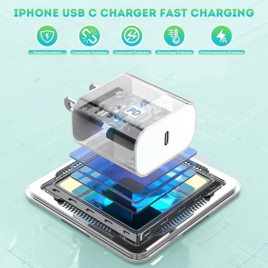6FT iPhone 17 16 15 Charger Fast Charging, 2Pack 20W USB C Apple Charger Travel Plug Block Phone Charging Cable Cord for iPhone 17 Air/17 Pro/17 Pro Max/16e/16 Pro Max/16 Plus/15/15 Pro/15Pro Max/iPad