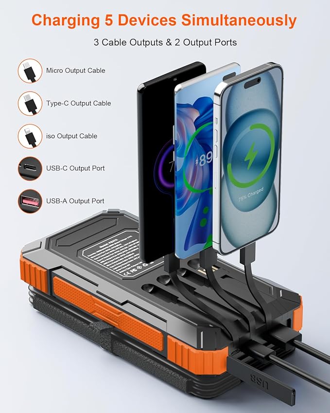 Solar Charger Power Bank 49800mAh with 4 Built-in Cables & 4 Foldable Panels, 22.5W Fast Portable Phone Charger, External Battery Pack with USB-C in/Output & Flashlight for Outdoor Camping