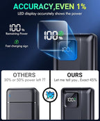 Power-Bank-Portable-Charger - 40000mAh Power Bank Support PD 30W and QC4.0 Fast Charger with Built-in 2 Output Cable and LED Display for iPhone and Android Phones and Most Electronic Devices