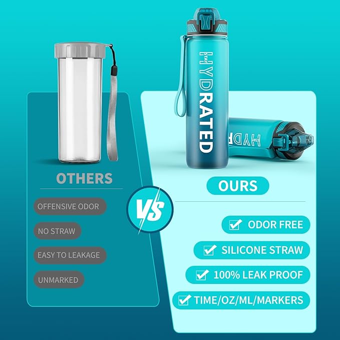 QLUR Water Bottle with Straw, 32oz Motivational Water Bottles with Time Marker to Drink, Tritan BPA Free, 1L Sports Water Bottle with Carry Strap LeakProof for Women Gym Fitness Outdoor (1 Pack)