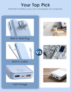 Portable Charger with Built in Cable and AC Wall Plug, USB C Power Bank 12000mAh 22.5W Super Fast Charging, Lightweight Portable Phone Charger Travel Battery Pack for iPhone, ect (Light Blue)