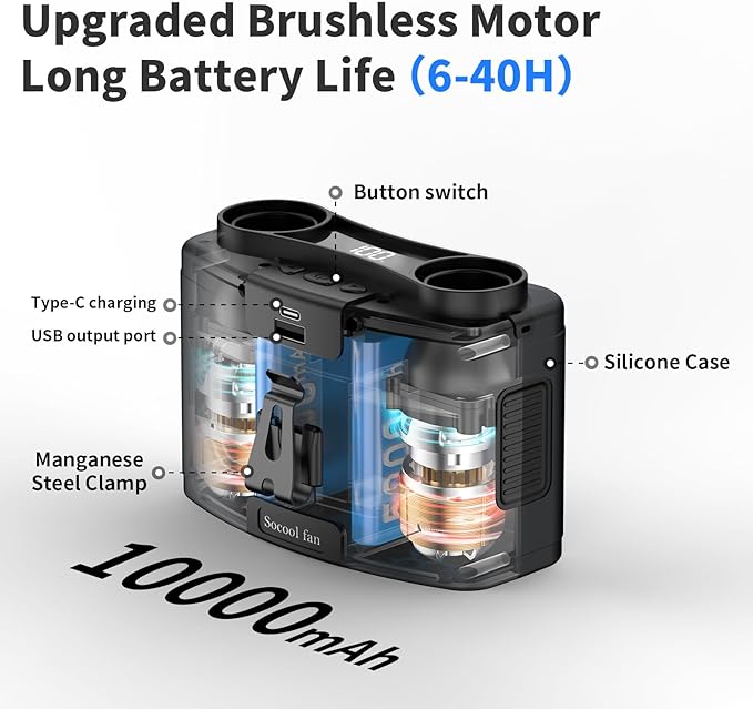 Socool 10000mAh Portable Waist Fan Clip on Wearable Belt Personal Fans Rechargeable Battery Operated, 20H Cooling with 10 Speeds & Dual Motors,Neck Hanging Hands-Free for Outdoor Travel Power Bank