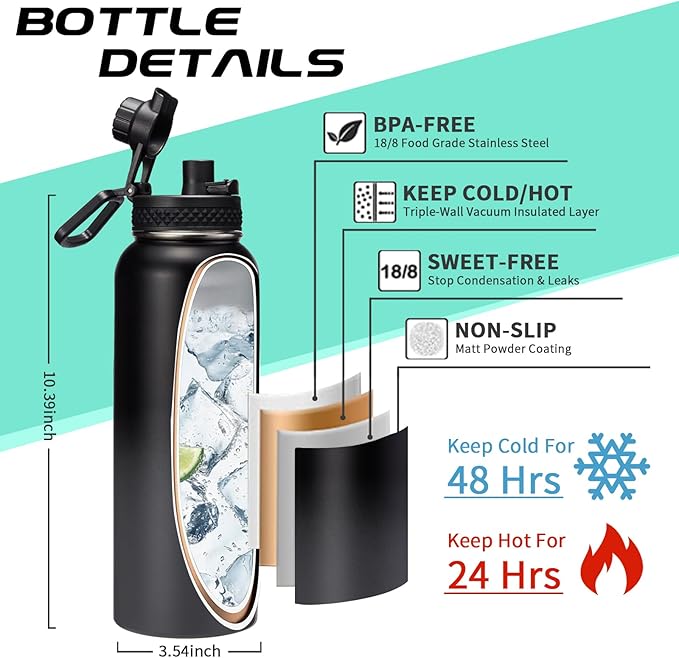 Vacuum Insulated Water Bottle 40oz - w/Straw Lid & Spout Lid, Carrier Bag, Paracord Handle, Bottle Boot, Stainless Steel Water Bottle for Adults, Wide Mouth Thermo Bottle Flask Cold-48H Hot-24H