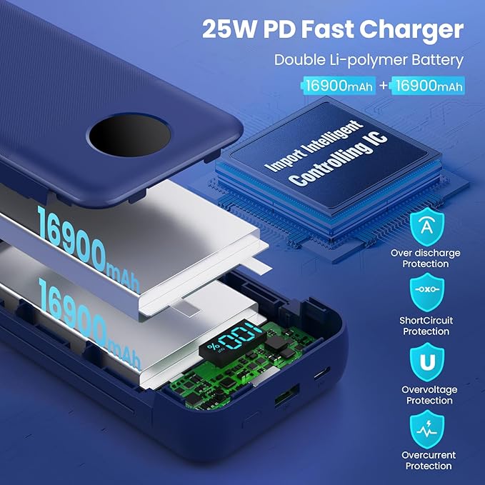 Portable Charger 33800mAh USB C Power Bank with Built-in Cables & AC Wall Plug,25W Fast Charging+QC 4.0 Phone Charger,4 Output LCD Display Battery Pack Compatible with iPhone16/15,Samsung,Android etc