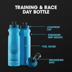 HydraPak Tempo Handheld Running Water Bottle 3-Pack - Made for Runners, Marathon Training and Race Day Squeeze Bottle. Perfect for Hydration, Electrolytes, Recovery and Nutrition Mixes.
