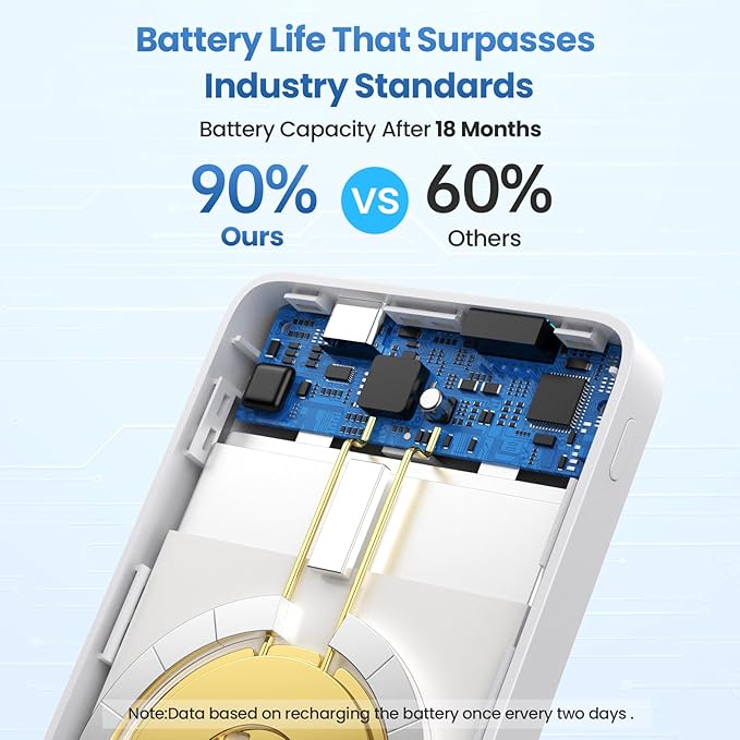 Magnetic Portable Charger 10800mah for Magsafe Battery Pack, Wireless Power Bank with USB C in&out PD Fast Charging,Travel Essential Phone Battery Charger For iPhone 17/16/15/14/13/12 Series-White