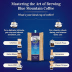 PREMIUM PLANTATION BLUE TRADITION CLASS EXPERIENCE 100% Jamaica Blue Mountain Coffee Medium Roasted and Ground (16oz)