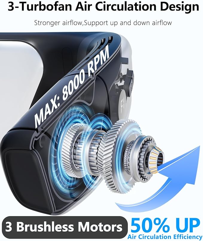 MGUP Neck Air Conditioner with 6 Adjustable levels,Cooling Neck Fan Support 360°Airflow and Cooling Plate,5200mAh Portable Rechargeable Wearable Personal Fan,Fast Cooling for Women/Men