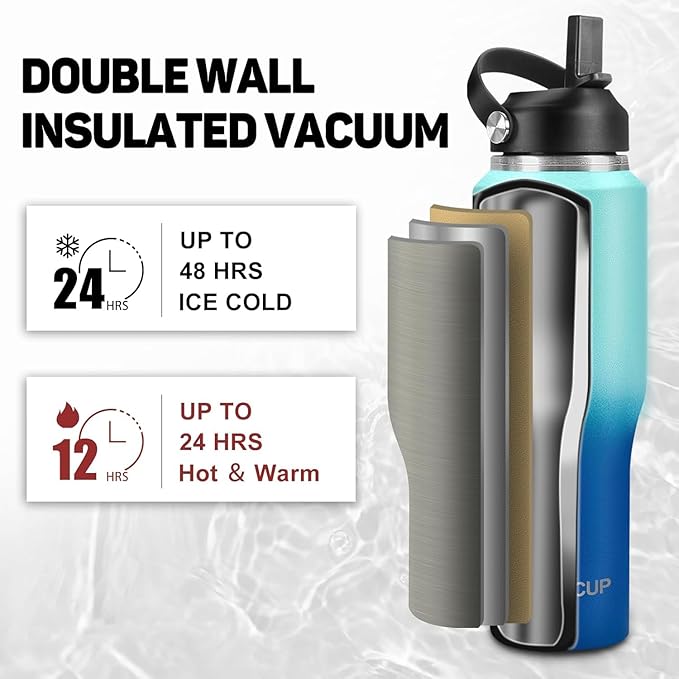 Insulated Water Bottle 40oz with Straw/Spout Lids, Stainless Steel Water Bottles Keep Cold 24h&Hot 12h, Metal Water Bottle with Straw that Fits in Cup Holder, Water Bottle Leak-proof,BPA Free