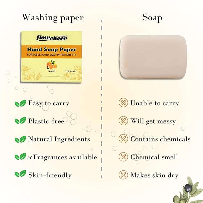 flowcheer Paper Soap Sheets For Hand Washing - (120 Pcs) Blueberry Scent Portable Travel Soap Sheets, Eco-Friendly, Dissolvable soap sheets for travel, Hiking, Outdoor, School