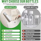 4 in 1 Travel Dispenser Bottle,Leak Proof Refillable Bottles Store Shampoo, Lotion and More,Transparent with Scale, Easy Squeeze Use, Lightweight & Portable Perfect for Travel,Gym,Camping (MIX-2Pcs)